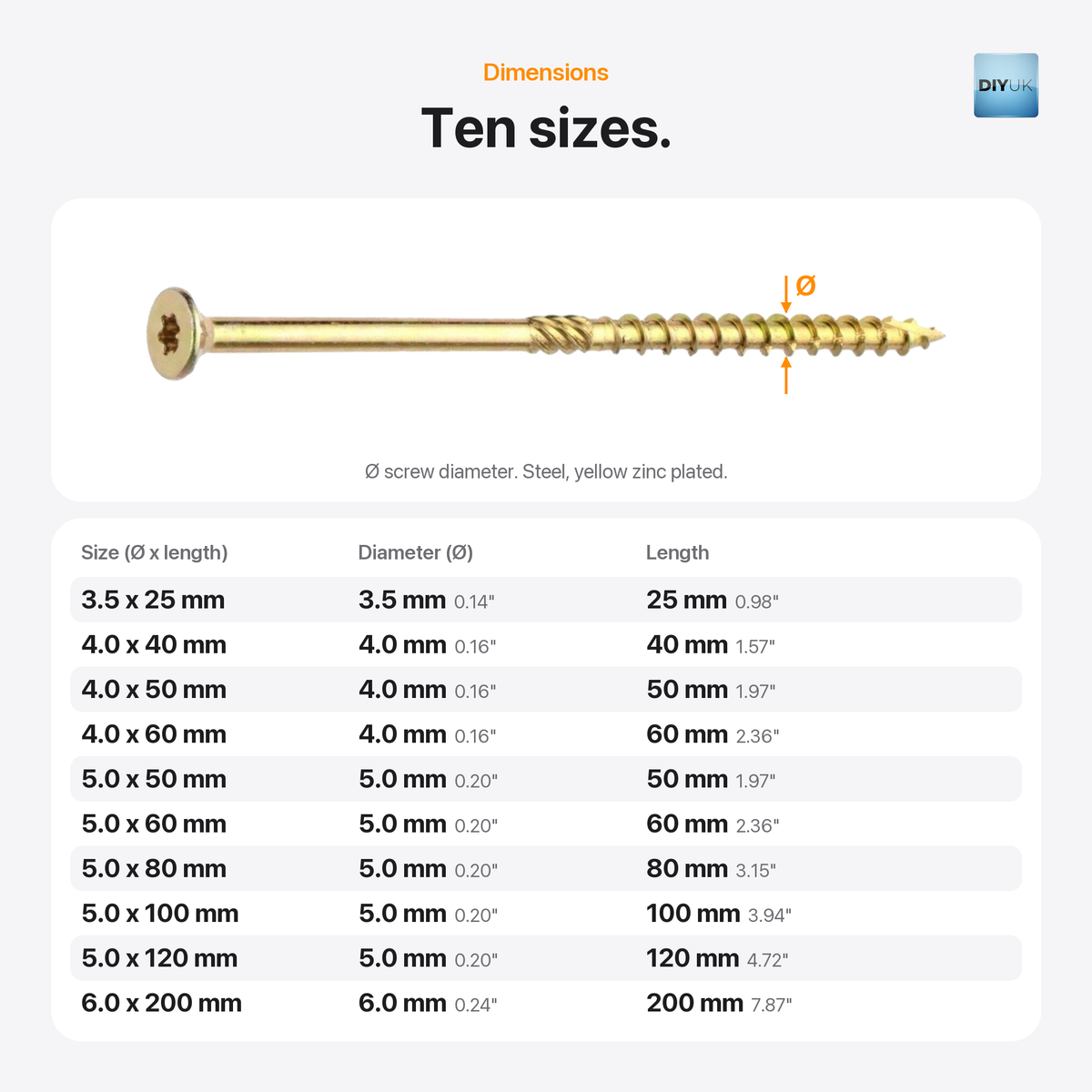 DIYUK Yellow Torx Countersunk Wood Screws, Zinc-Plated Steel, dimensions: diameter and length of all 10 sizes