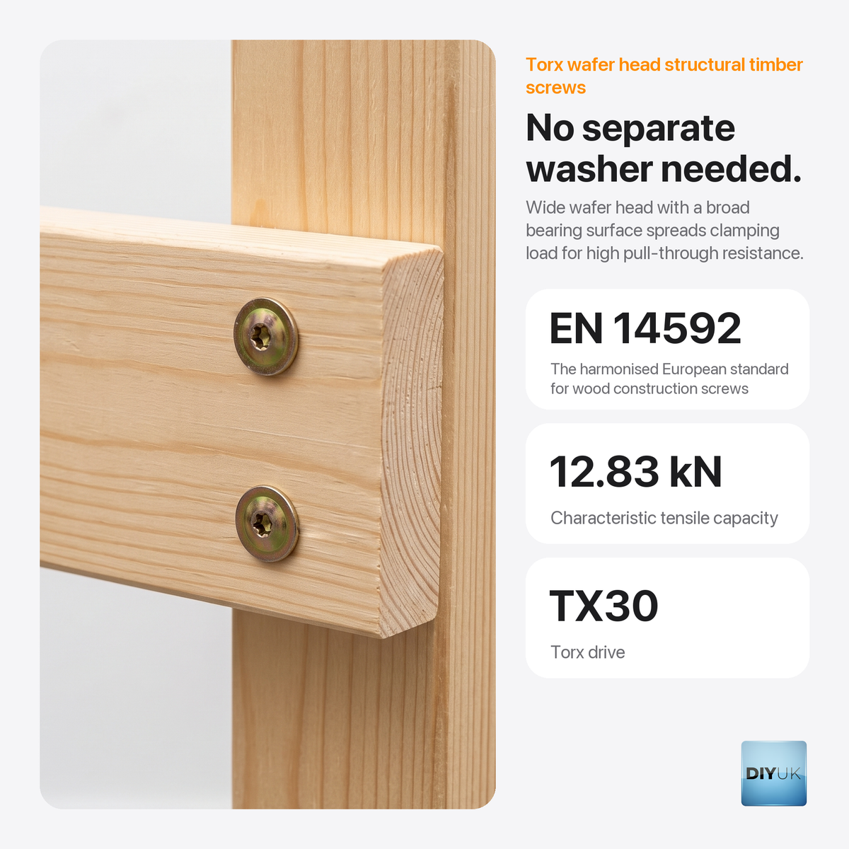 DIYUK Torx wafer head structural timber screws, key benefits: no separate washer needed, as the wide wafer head with a broad bearing surface spreads clamping load for high pull-through resistance; EN 14592, the harmonised European standard for wood construction screws; 12.83 kN characteristic tensile capacity; TX30 Torx drive; two screws fixing a timber rail to a post