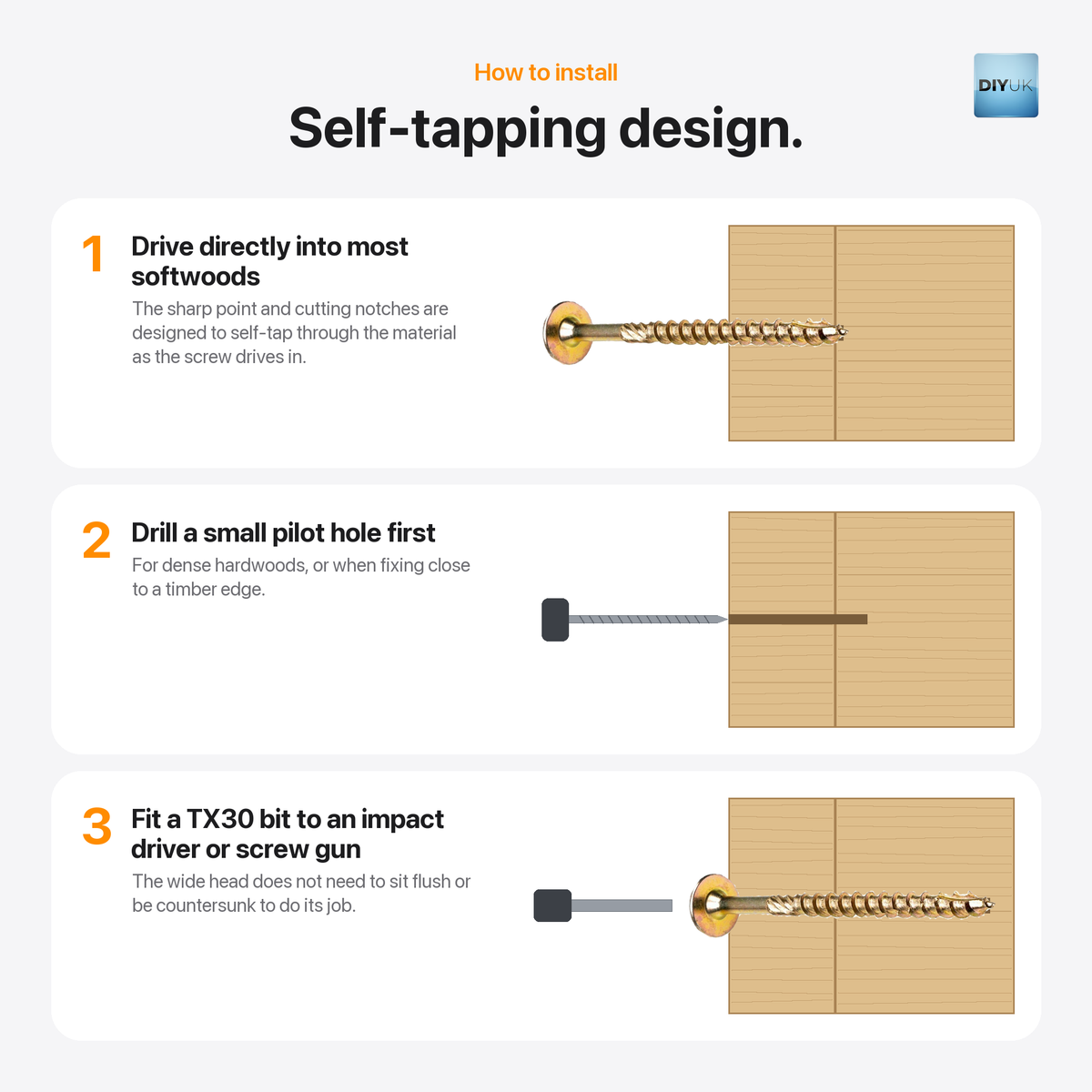 DIYUK Torx wafer head structural timber screws, how to install: drive directly into most softwoods, as the sharp point and cutting notches self-tap through the material; drill a small pilot hole first for dense hardwoods or close to a timber edge; fit a TX30 bit to an impact driver or screw gun, as the wide head does not need to sit flush or be countersunk