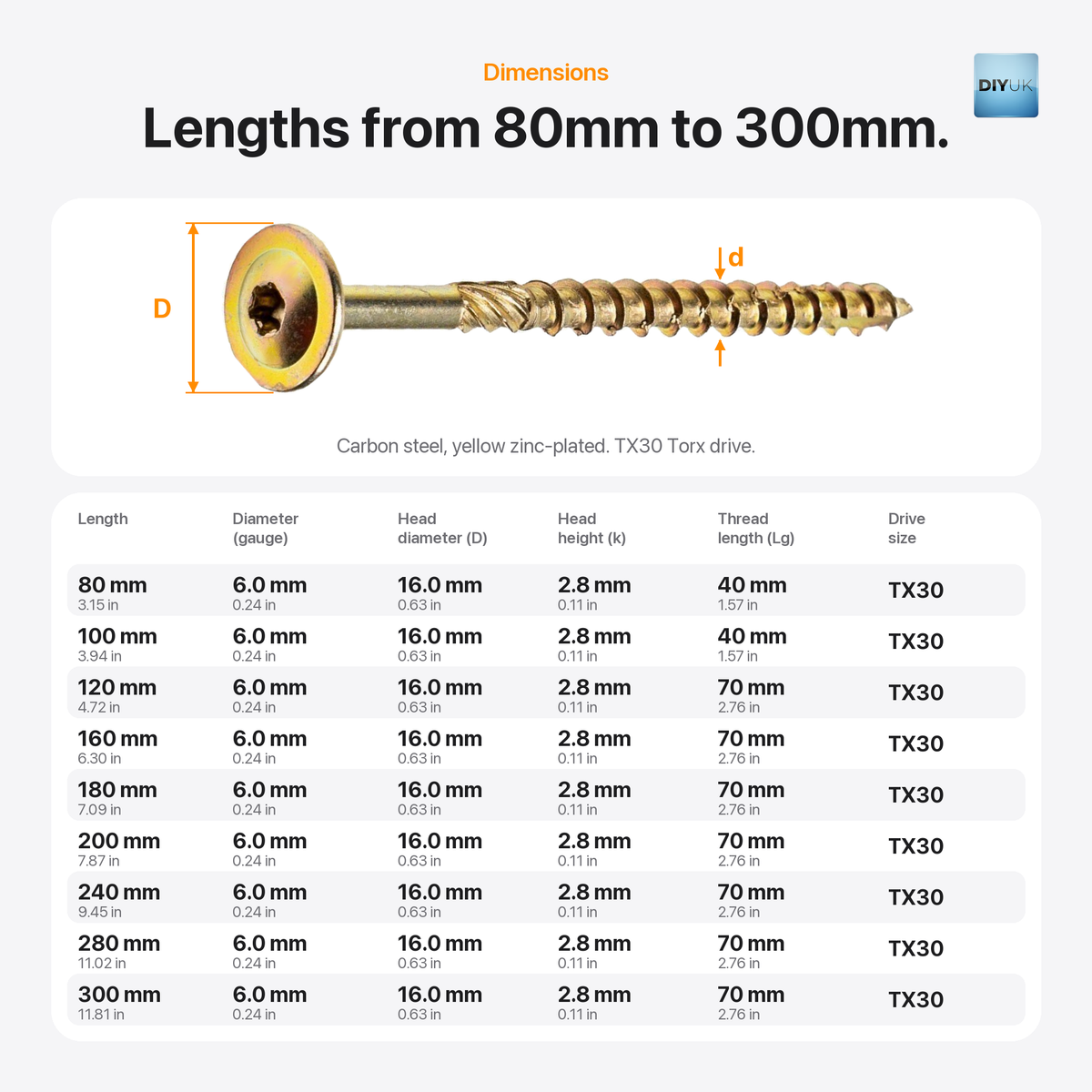 DIYUK Torx wafer head structural timber screws, dimensions: lengths from 80mm to 300mm, 6.0mm gauge, 16.0mm head diameter, 2.8mm head height, thread length 40mm on the 80mm and 100mm screws and 70mm on 120mm to 300mm, TX30 Torx drive; carbon steel, yellow zinc-plated