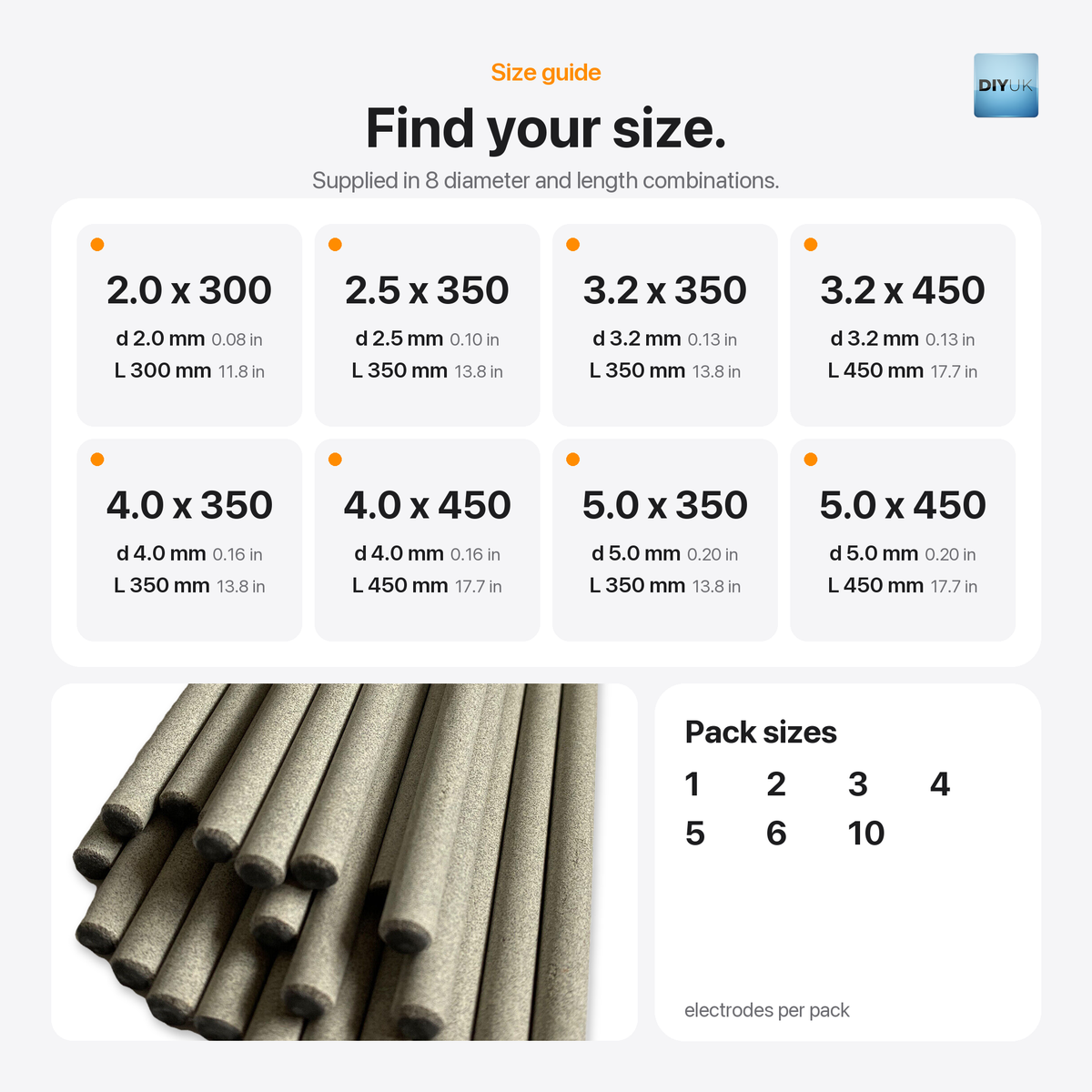 E6013 Mild Steel Rutile-Cellulosic Arc Welding Electrodes, size guide