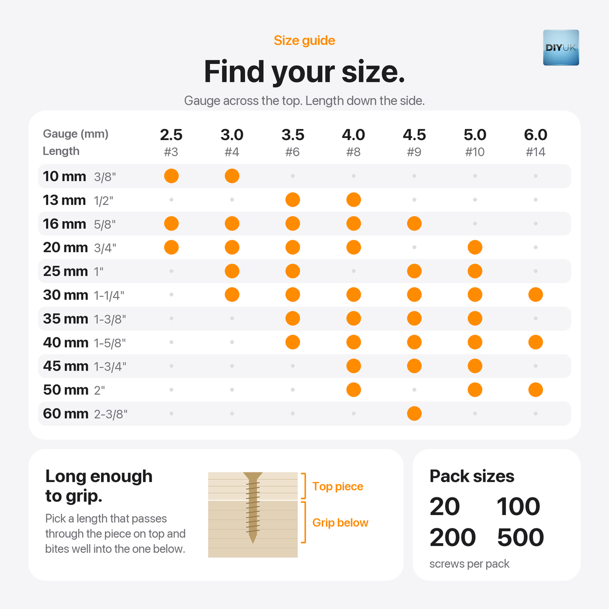 Premium Multi-Purpose Wood Screws | YZP Pozi Countersunk, size guide