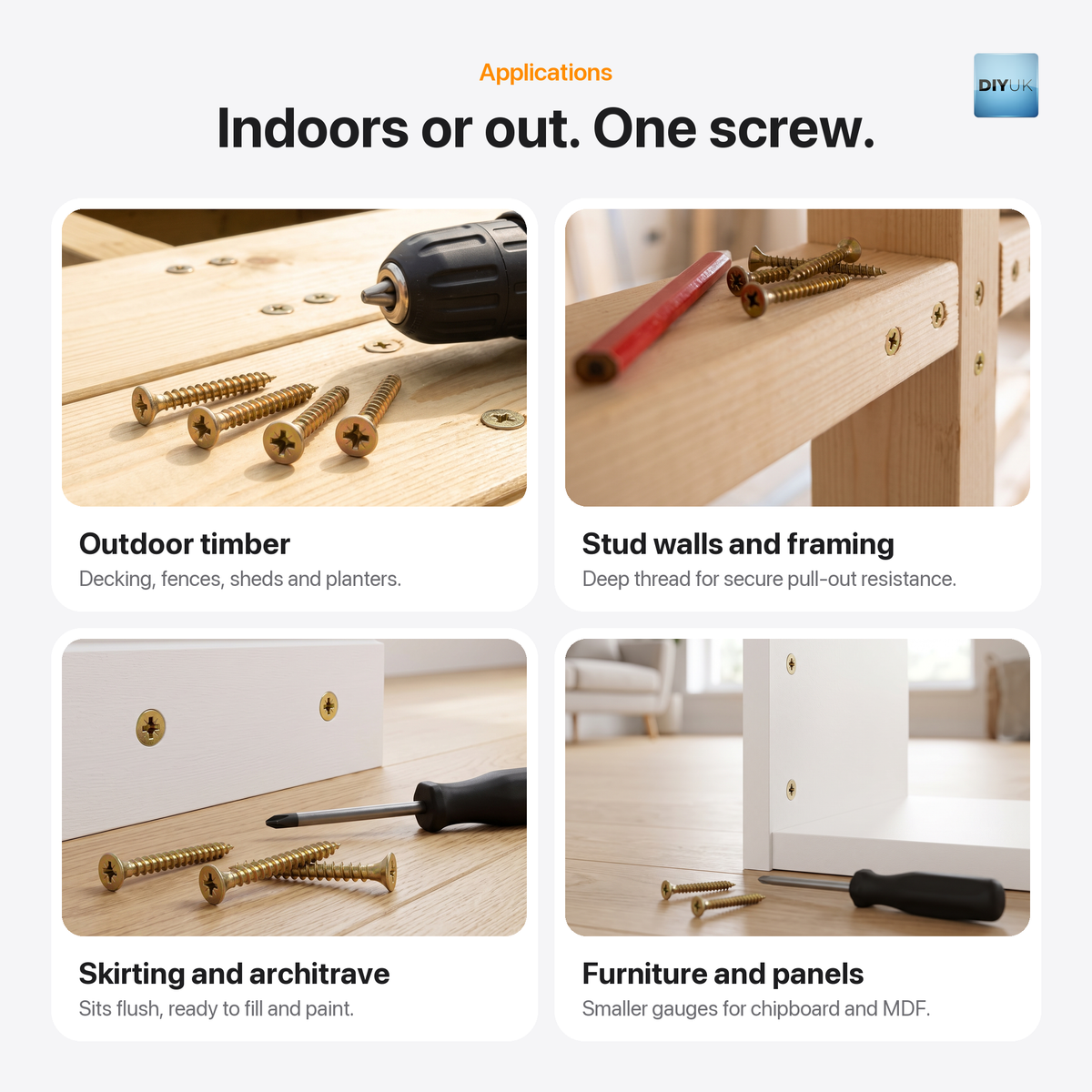Premium Multi-Purpose Wood Screws | YZP Pozi Countersunk, applications